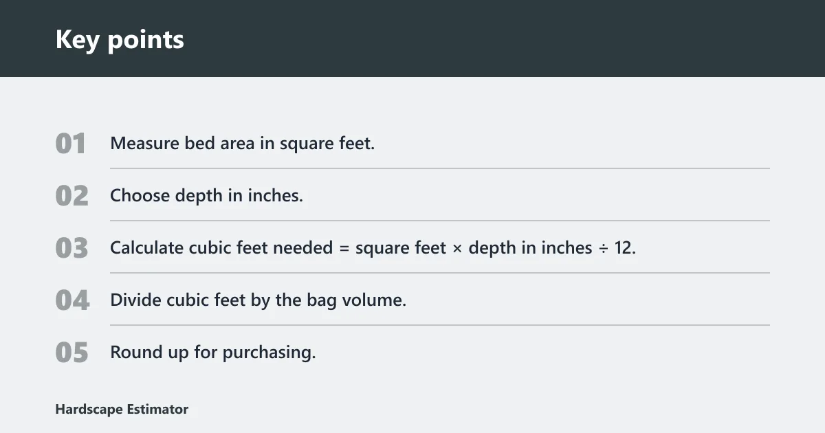 Key points: How much bagged mulch do you need?