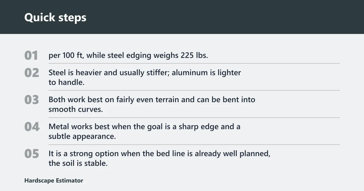 Quick steps: Metal edging for clean borders
