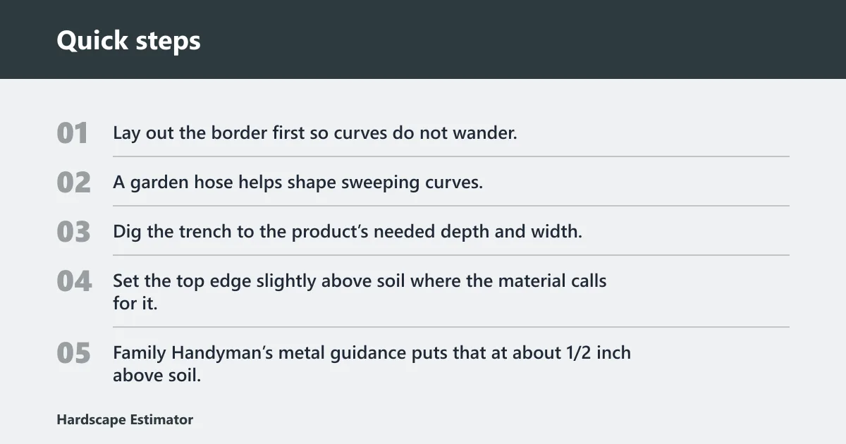 Quick steps: How to install edging so grass stays out
