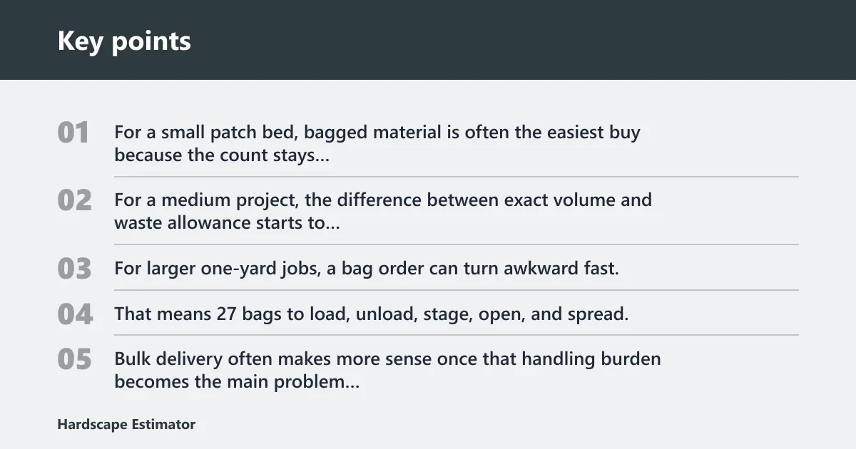Key points: One-yard bag worksheet