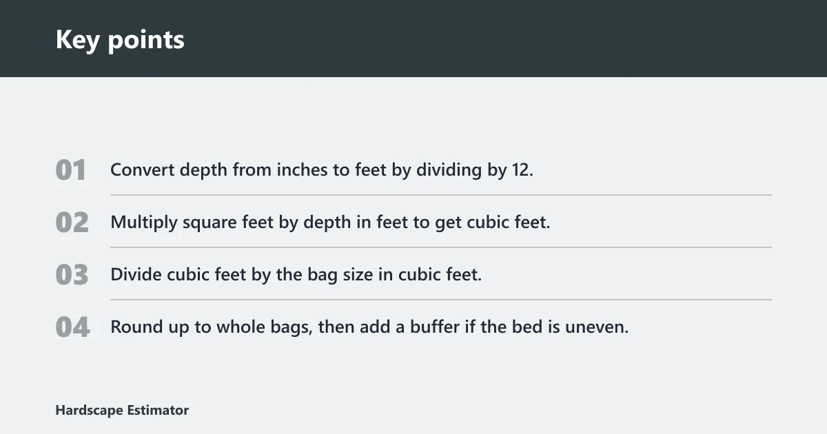 Key points: How do you calculate mulch for 200 square feet?
