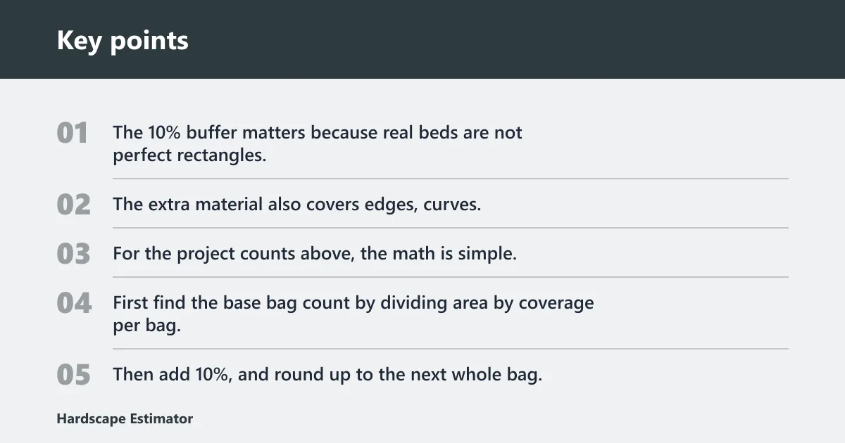 Key points: Mulch coverage matrix