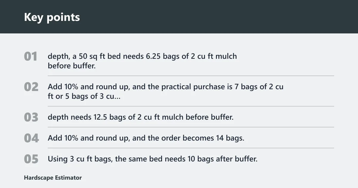 Key points: How many bags do you need?
