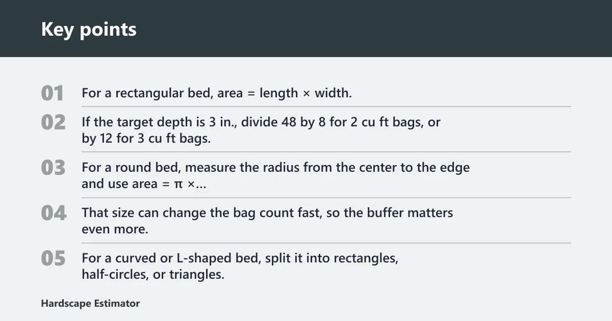 Key points: How do you measure bed area?