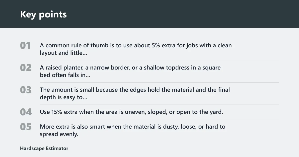 Key points: Do you need 10% extra?