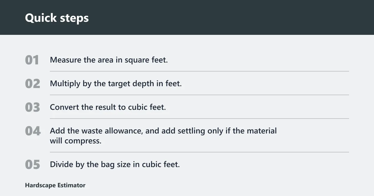 Quick steps: How to convert bags