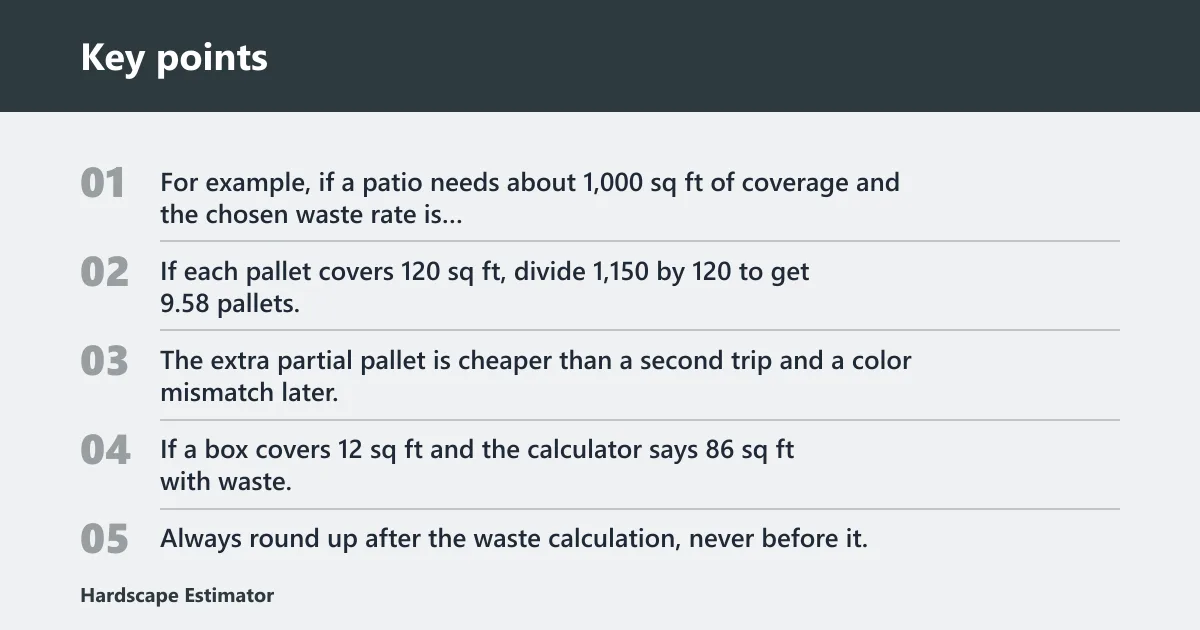 Key points: How do I order the right amount?