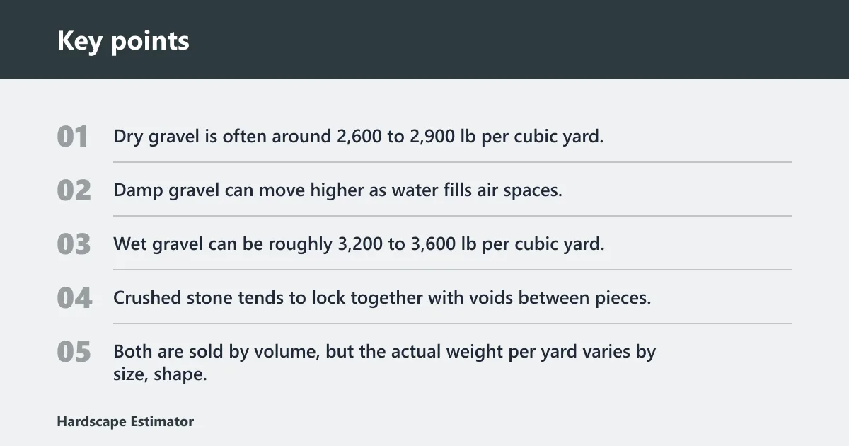 Key points: How much does a cubic yard of gravel weigh?
