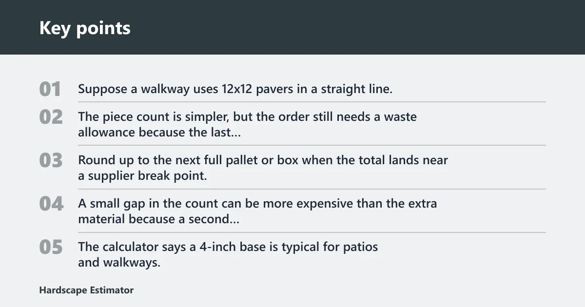 Key points: How do paver size and order quantity affect waste?