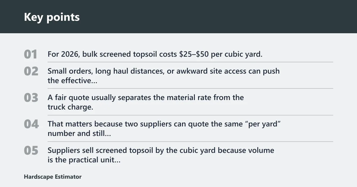 Key points: Screened topsoil cost overview