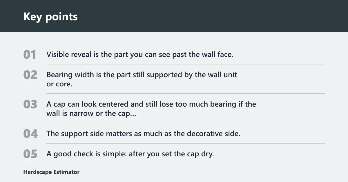 Key points: How much overhang is best?