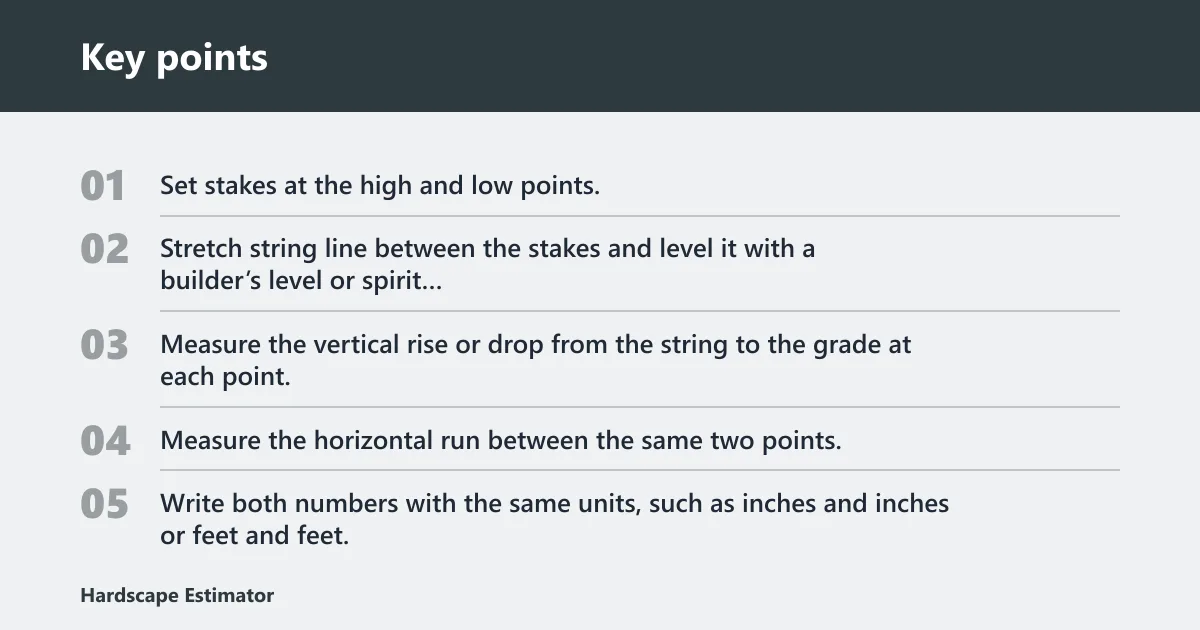 Key points: How do you measure patio slope?