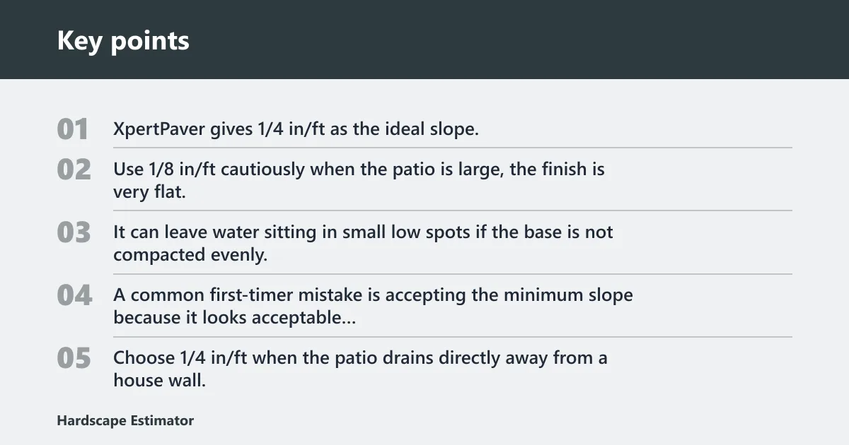 Key points: How much slope should a patio have?