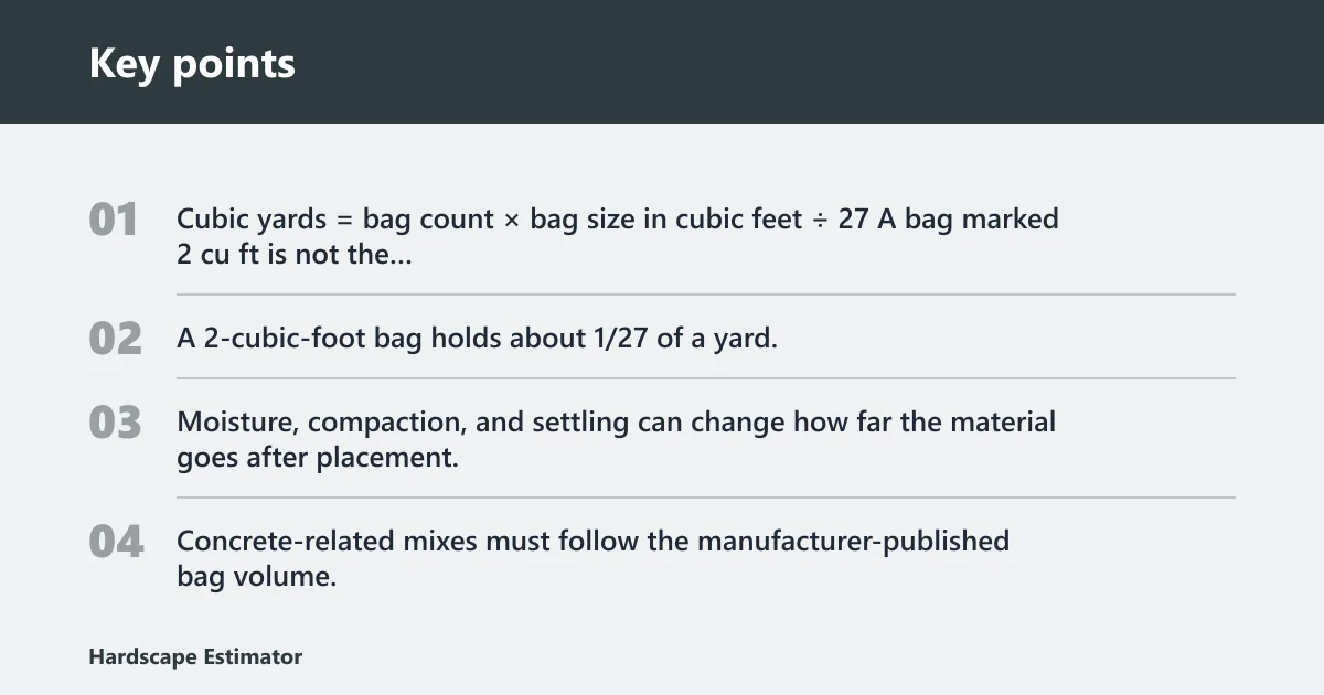 Key points: How bag volume becomes yards