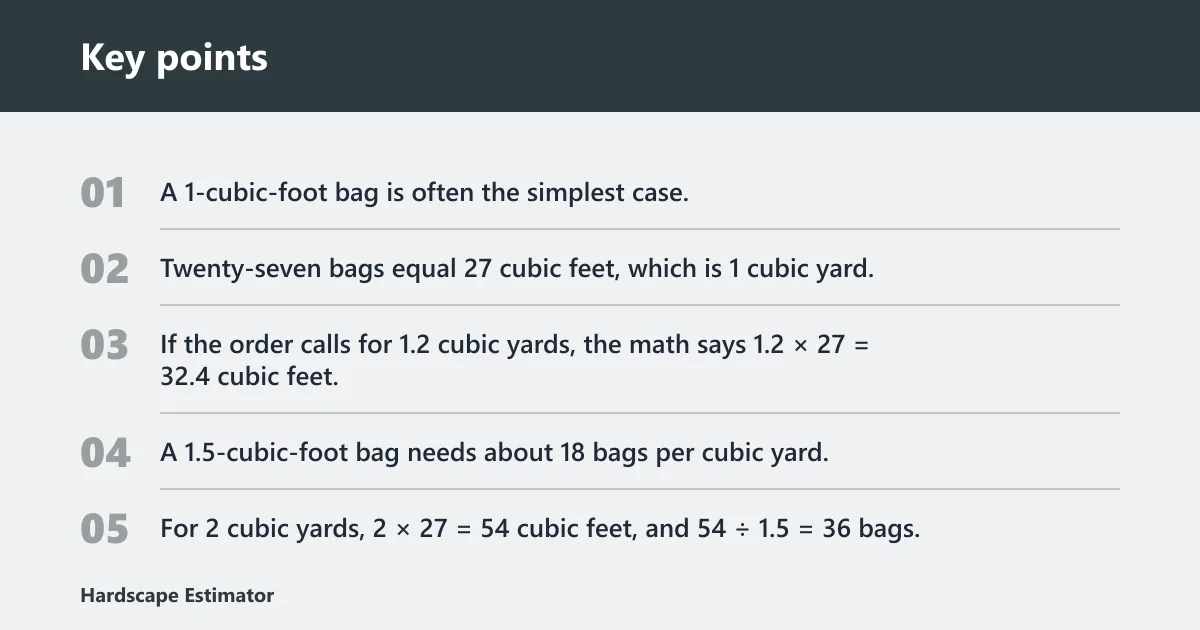 Key points: How do you convert bags to cubic yards?