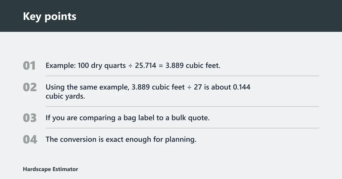 Key points: How many dry quarts are in a cubic yard?