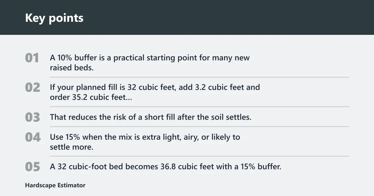 Key points: Should you add settling allowance?