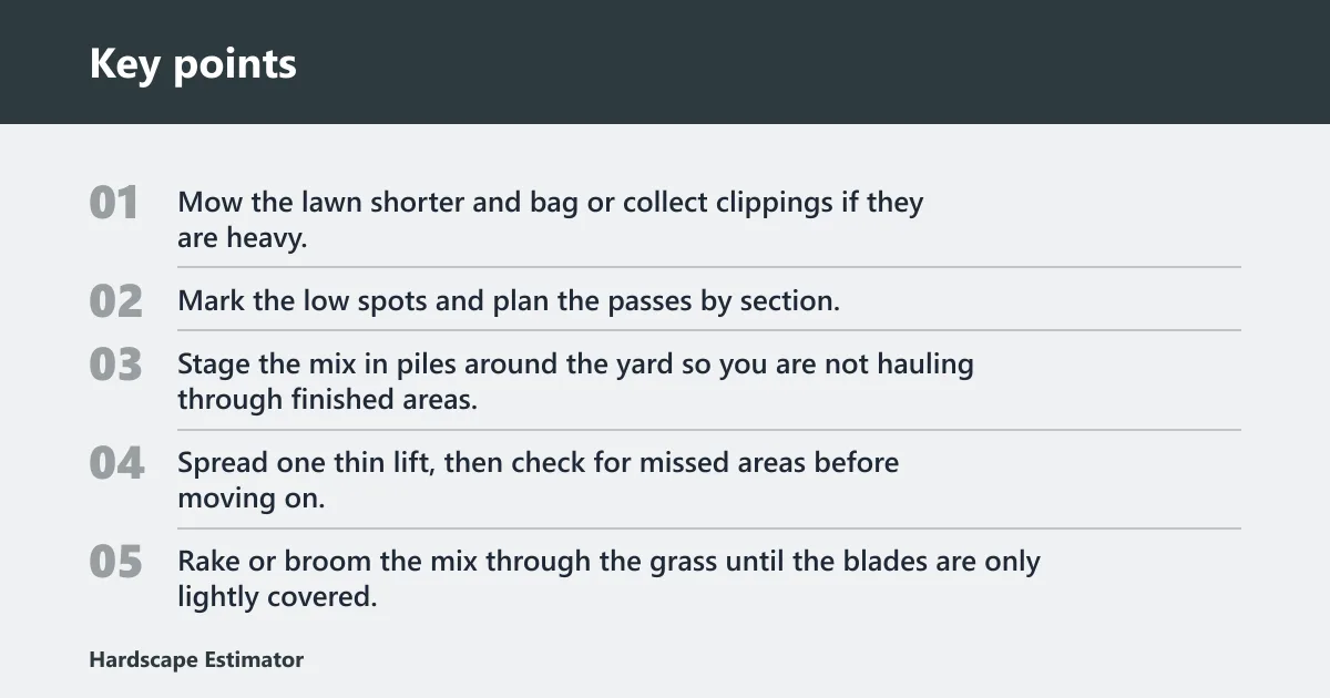 Key points: Can you level without tearing up the grass?