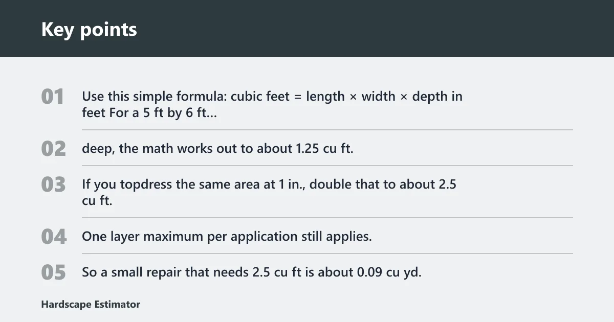 Key points: How much fill do you need?