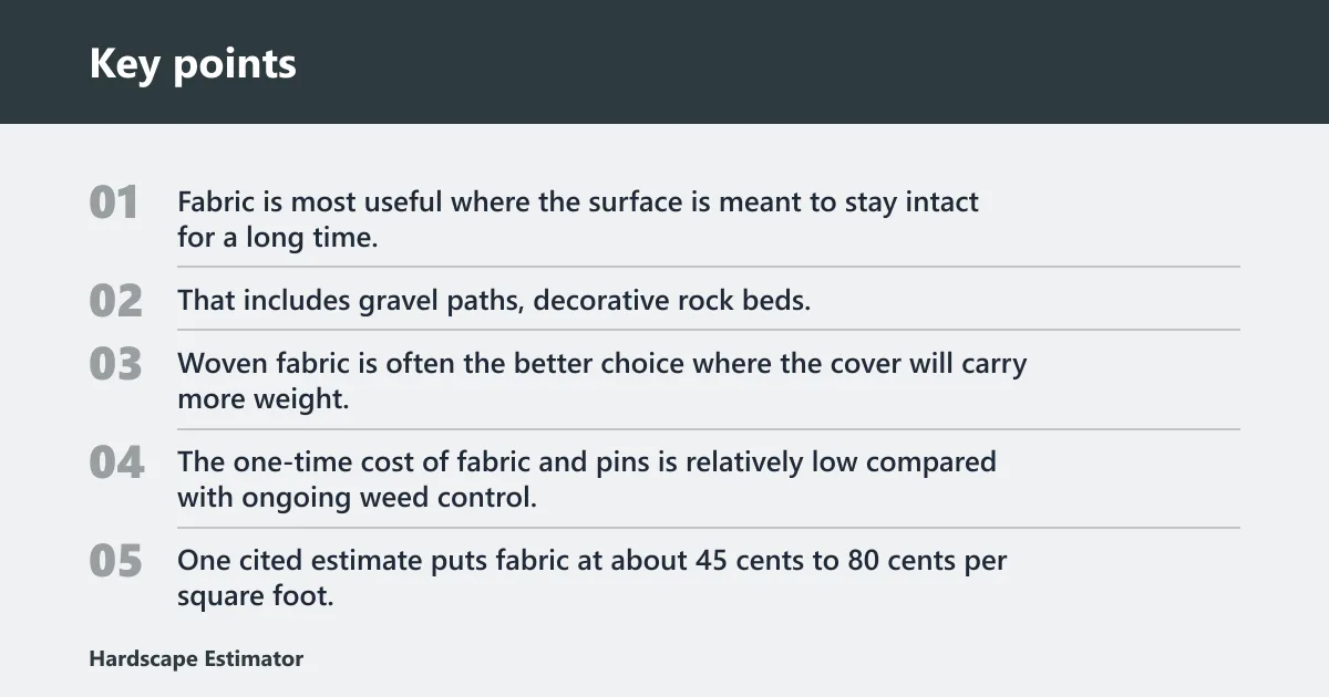 Key points: Is fabric good or bad for weed control?
