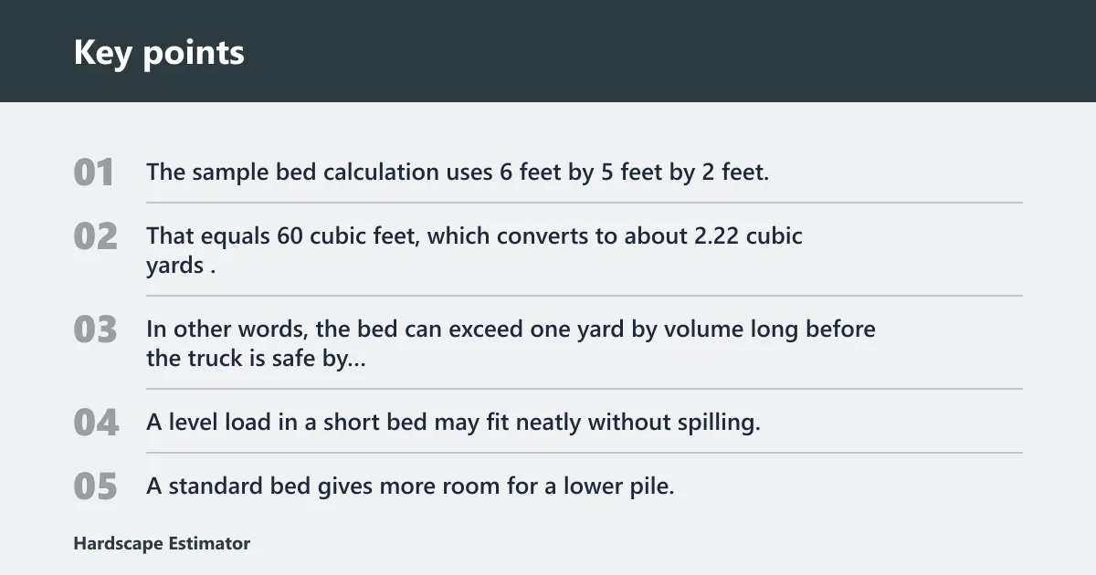 Key points: Is bed size or payload capacity the limiting factor for topsoil?