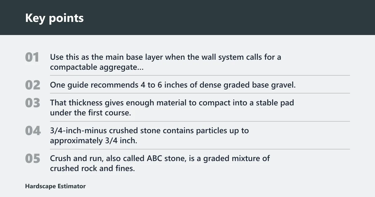 Key points: What gravel should you use for a retaining wall base?