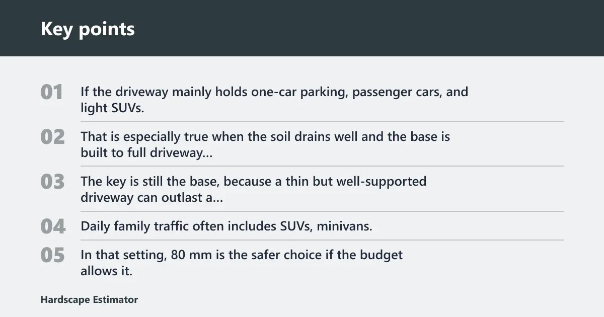 Key points: What paver thickness do you need for a driveway?