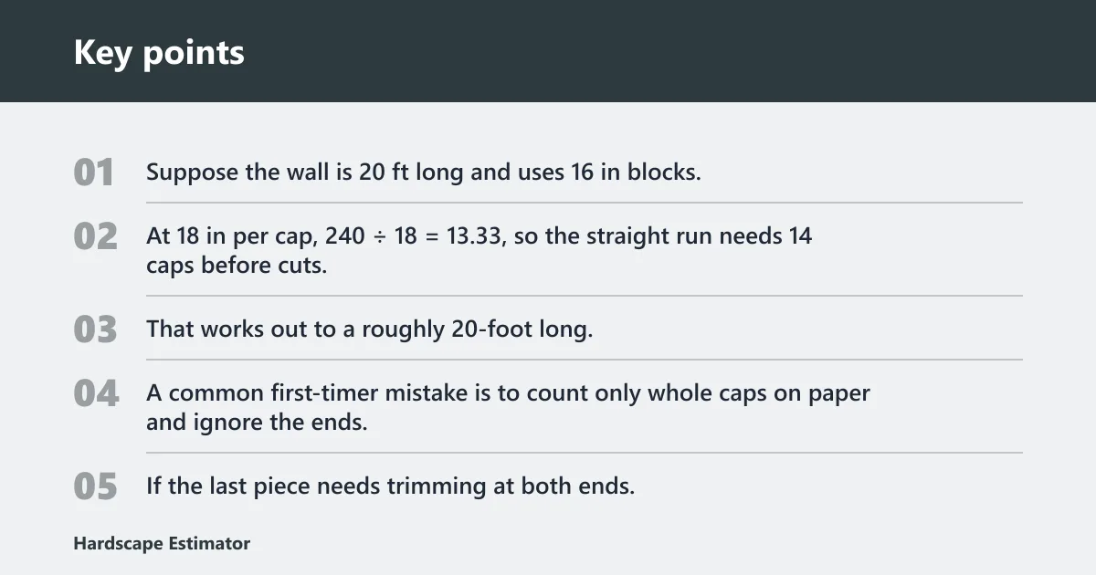 Key points: How many cap blocks do you need?