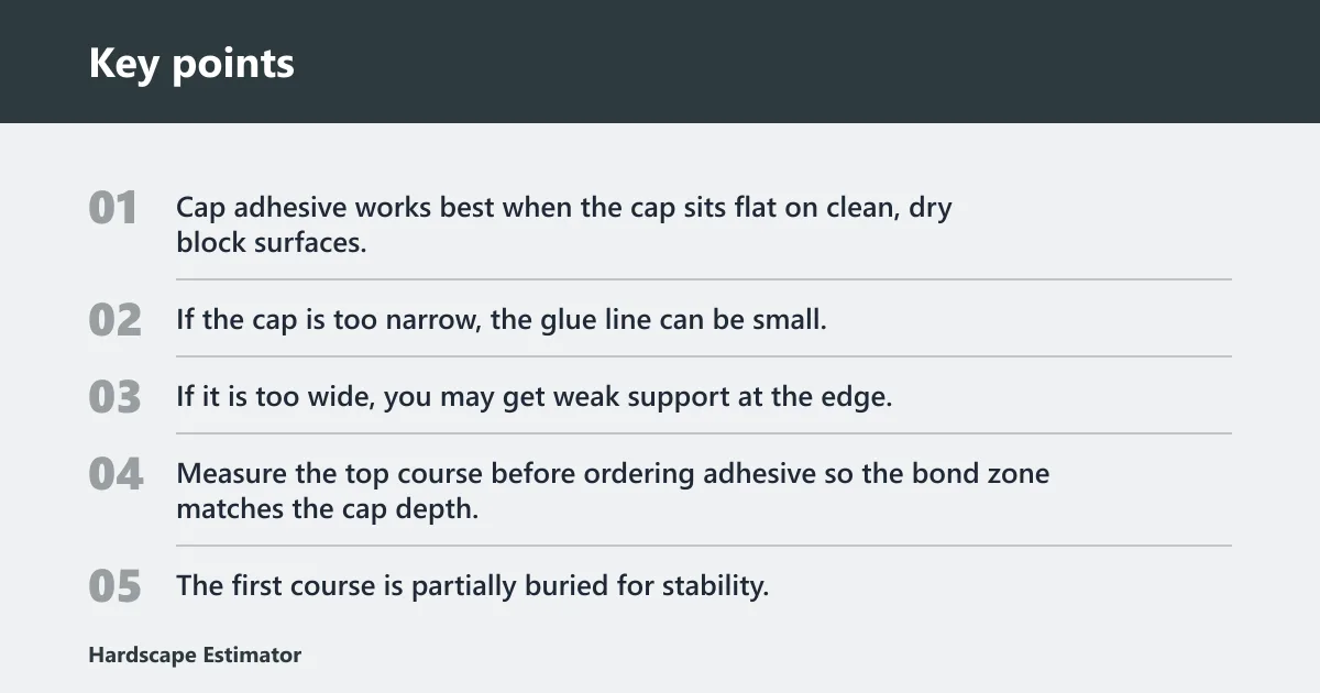 Key points: Installation checks before you buy caps
