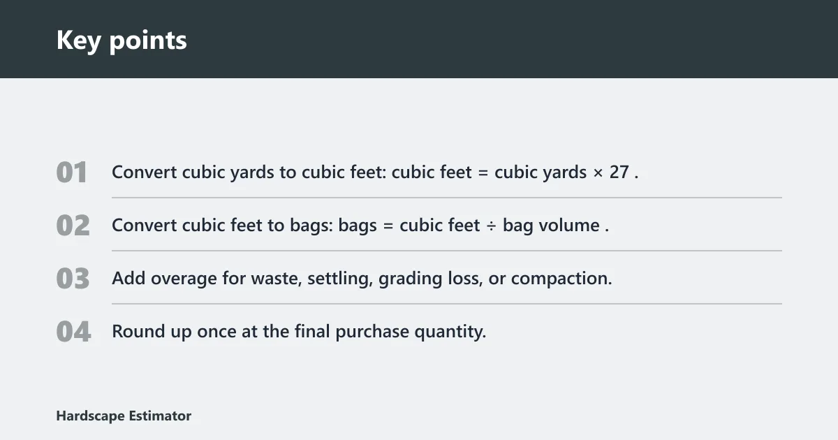 Key points: How do I convert cubic yards into bag counts?