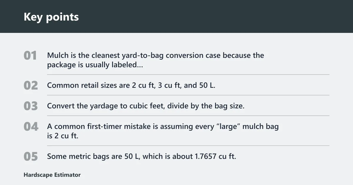 Key points: Material-specific buying rules