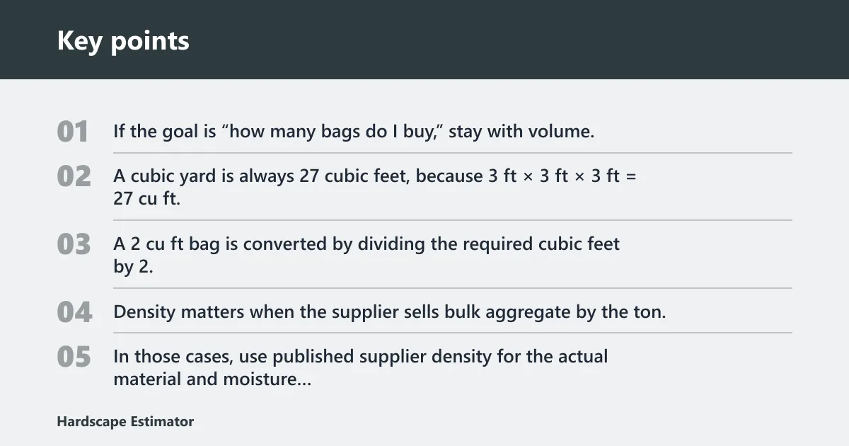 Key points: Why weight conversions are separate